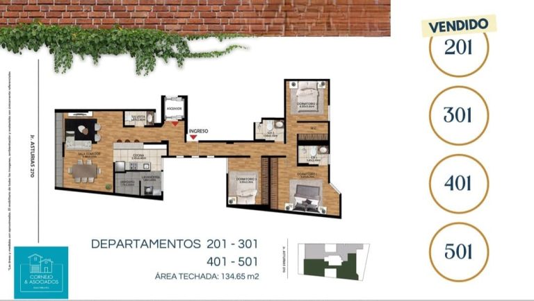 Pre venta Nuevos Flats de ensue!!! Departamentos modernos, en una excelente zona de Santiago de Surco. Una única oportunidad para hacer de tu hogar una realidad. Ven y separa tu nuevo lugar para vivir.